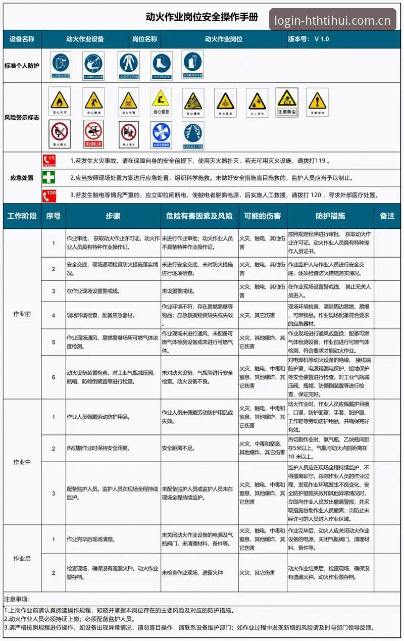 2026华体会安全服务的5大核心优势，新手必看的操作指南