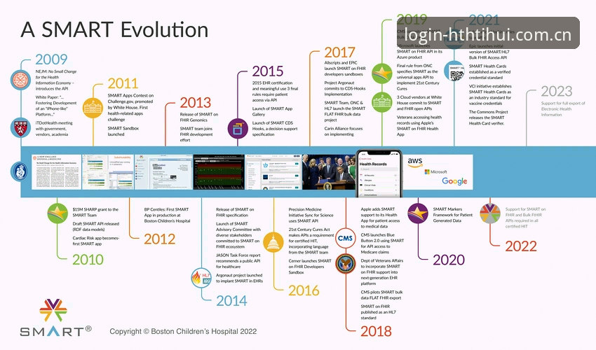 华体会体育平台iOS版完整使用指南：2026新版下载与登录全攻略