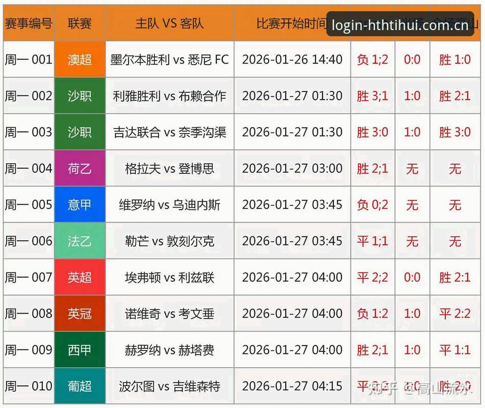 华体会安卓版下载安全吗 资深球迷实战经验:足协第三批禁足名单公布,华体会体育平台观赛有感